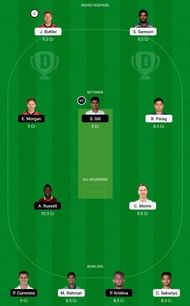 RR vs KKR IPL 2021 Dream11 Tips